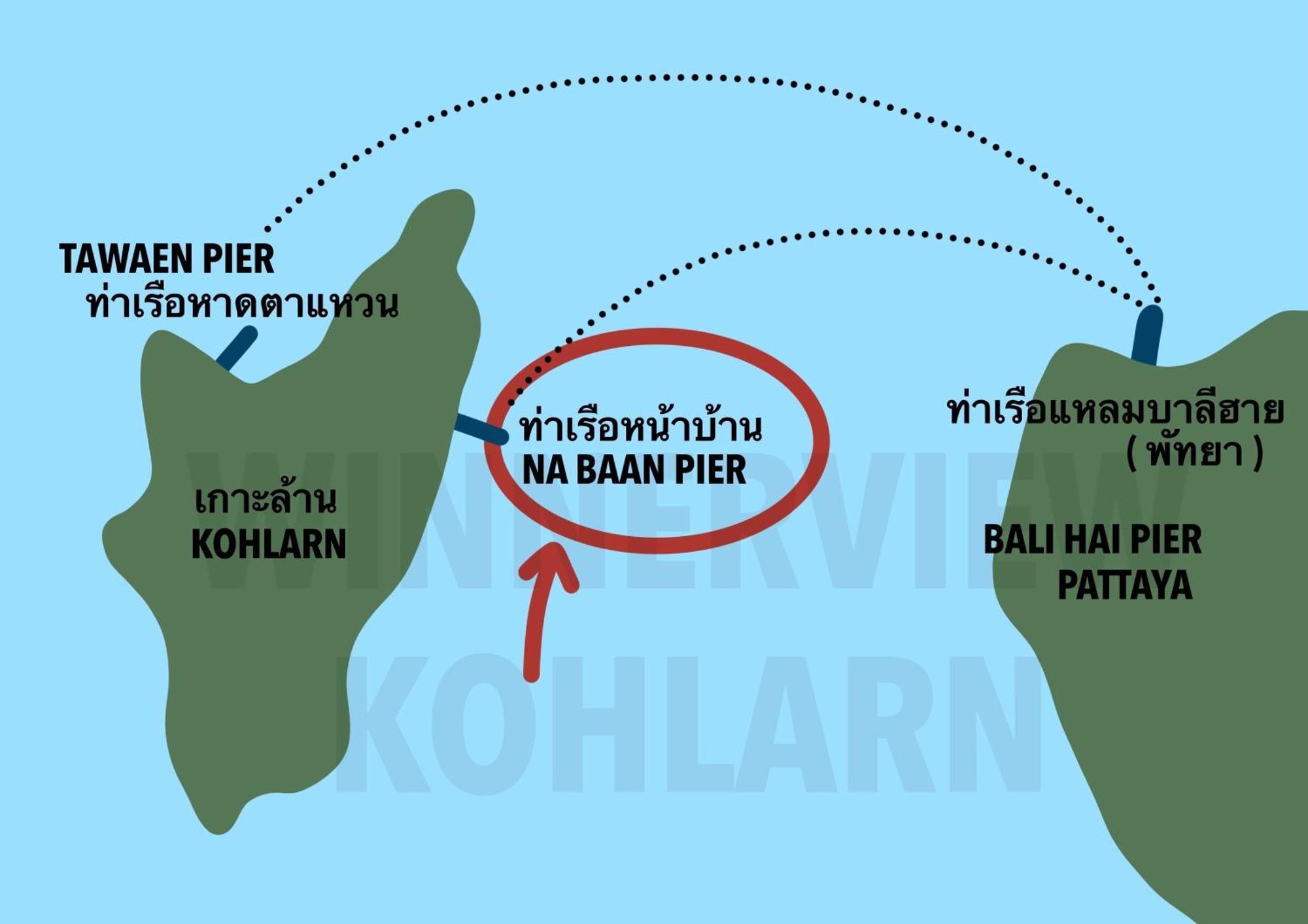 Winnerview Ll Kohlarn